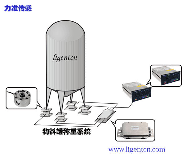 微型測力傳感器在機(jī)器人中的5種應(yīng)用